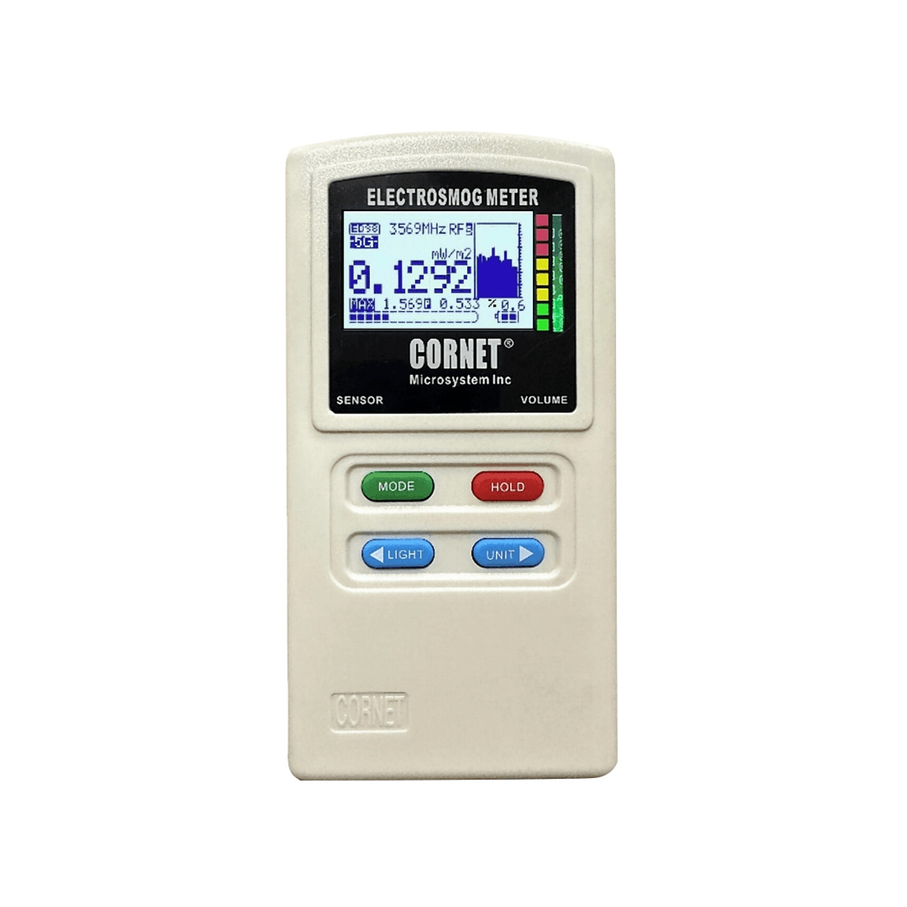 NEW Cornet ED98QPro5G Quad Mode Meter