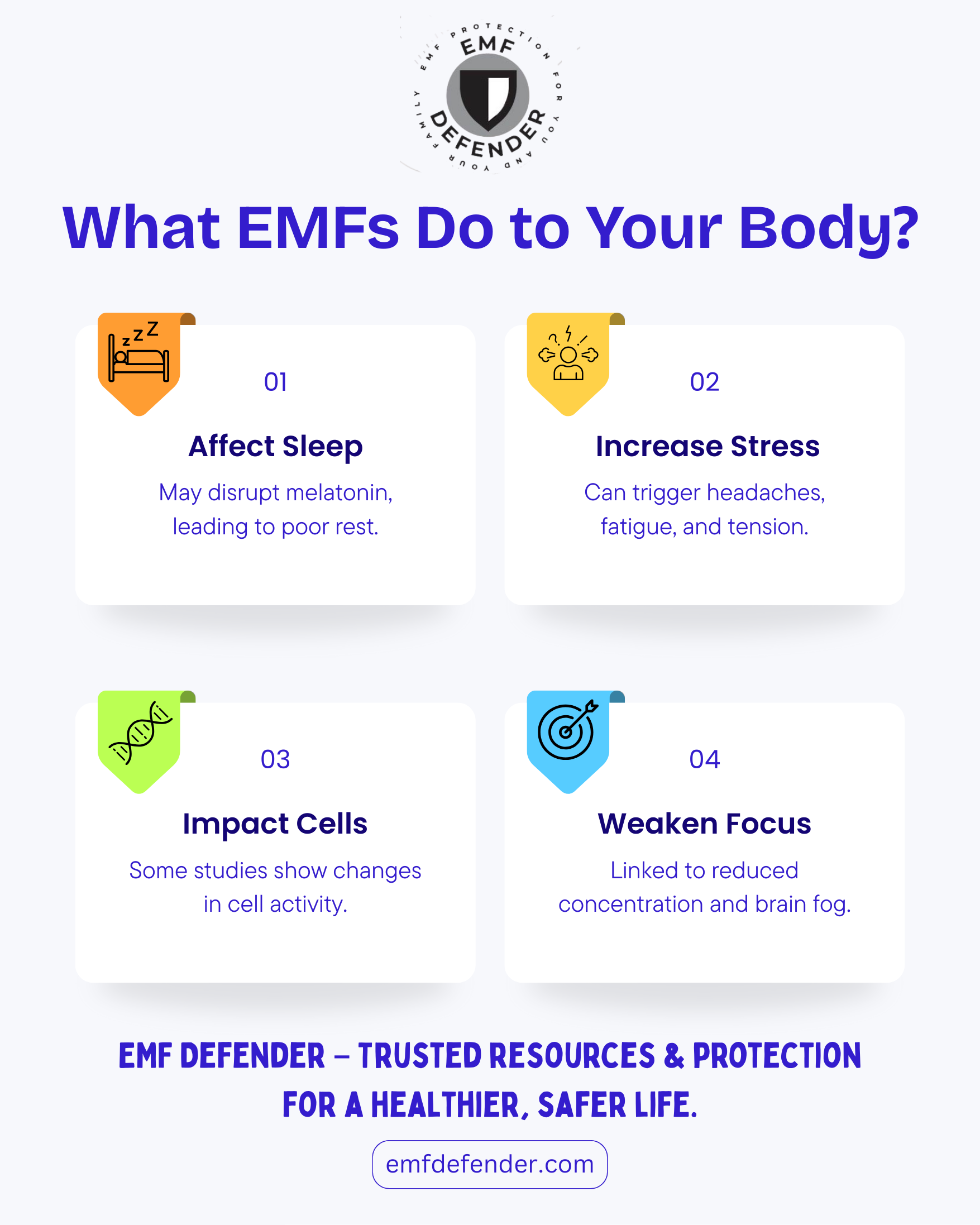 What Do EMFs Do to Your Body?