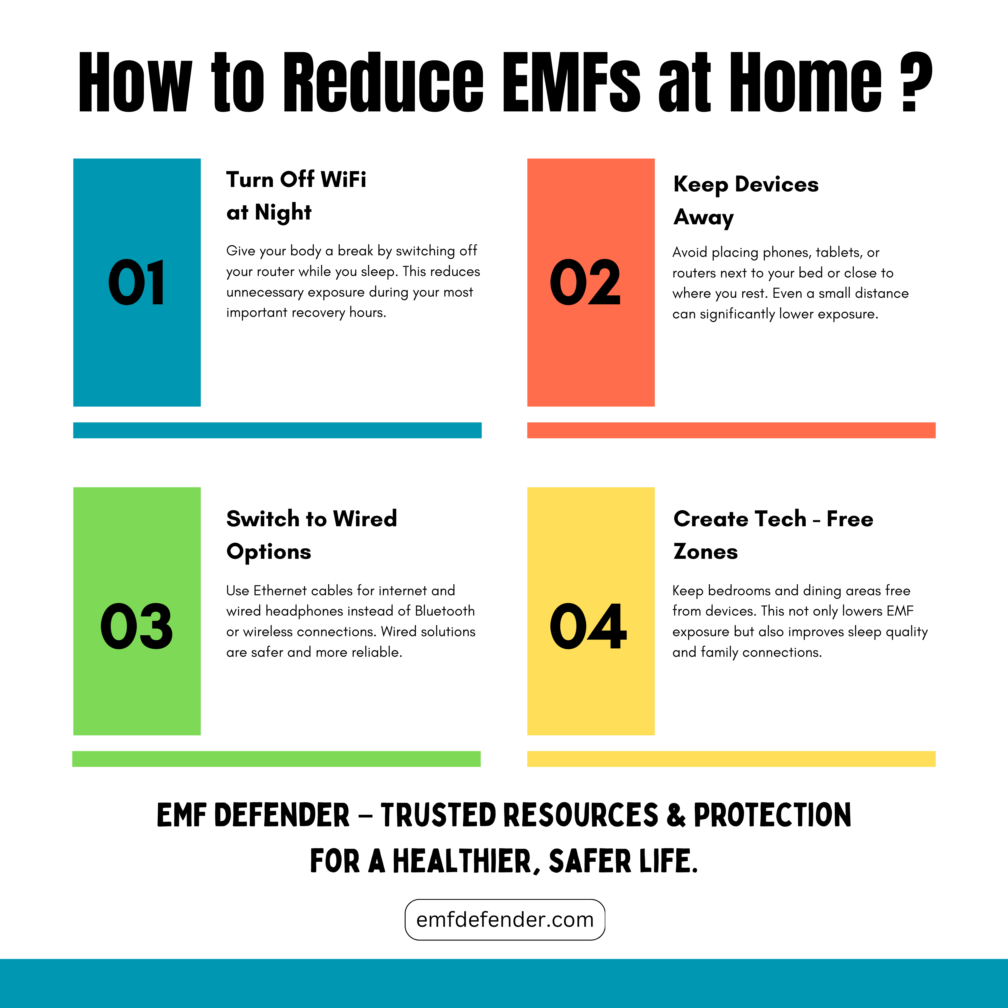 How to Reduce EMFs at Home