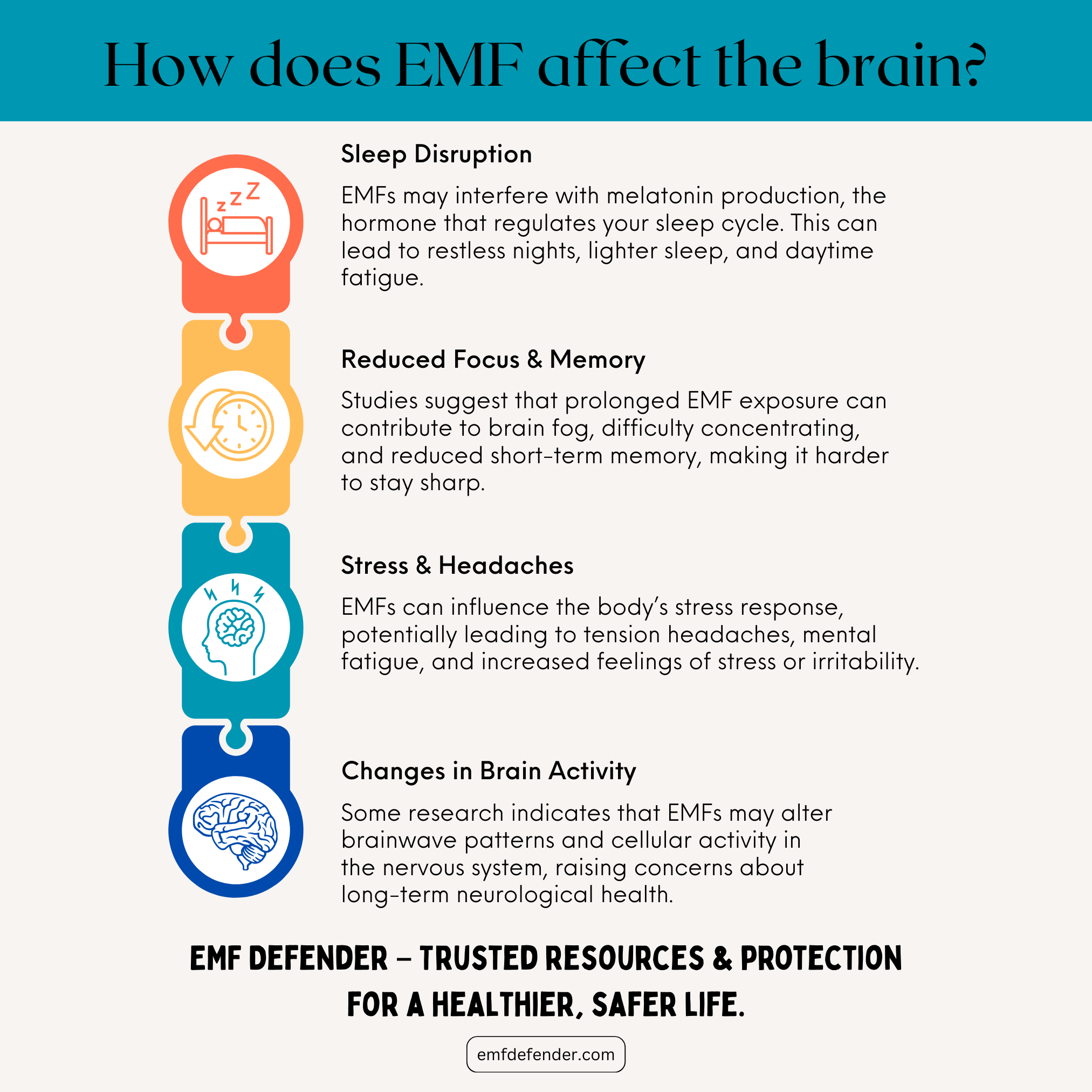 How Does EMF Affect the Brain?