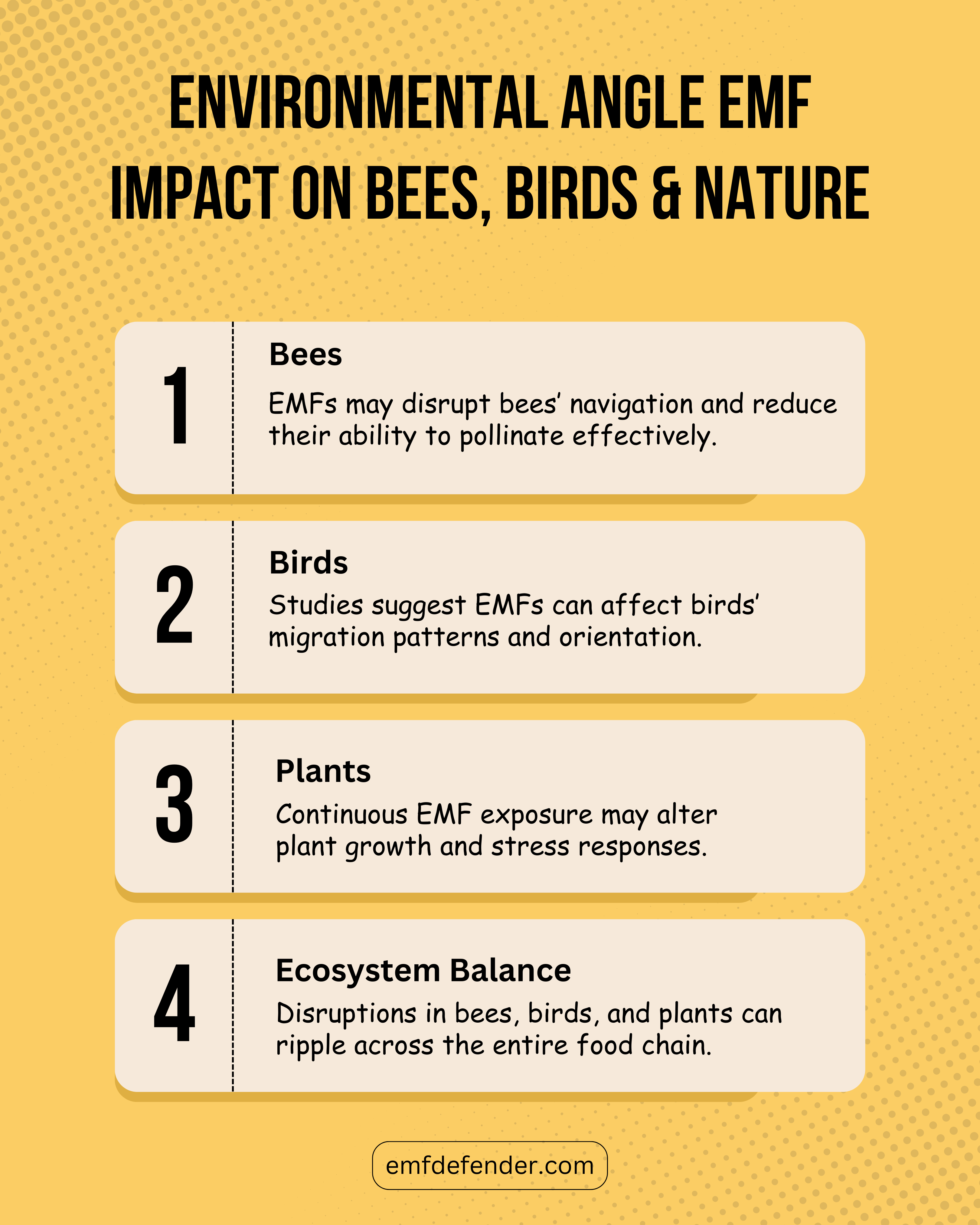 EMFs and the Environment: Impact on Nature