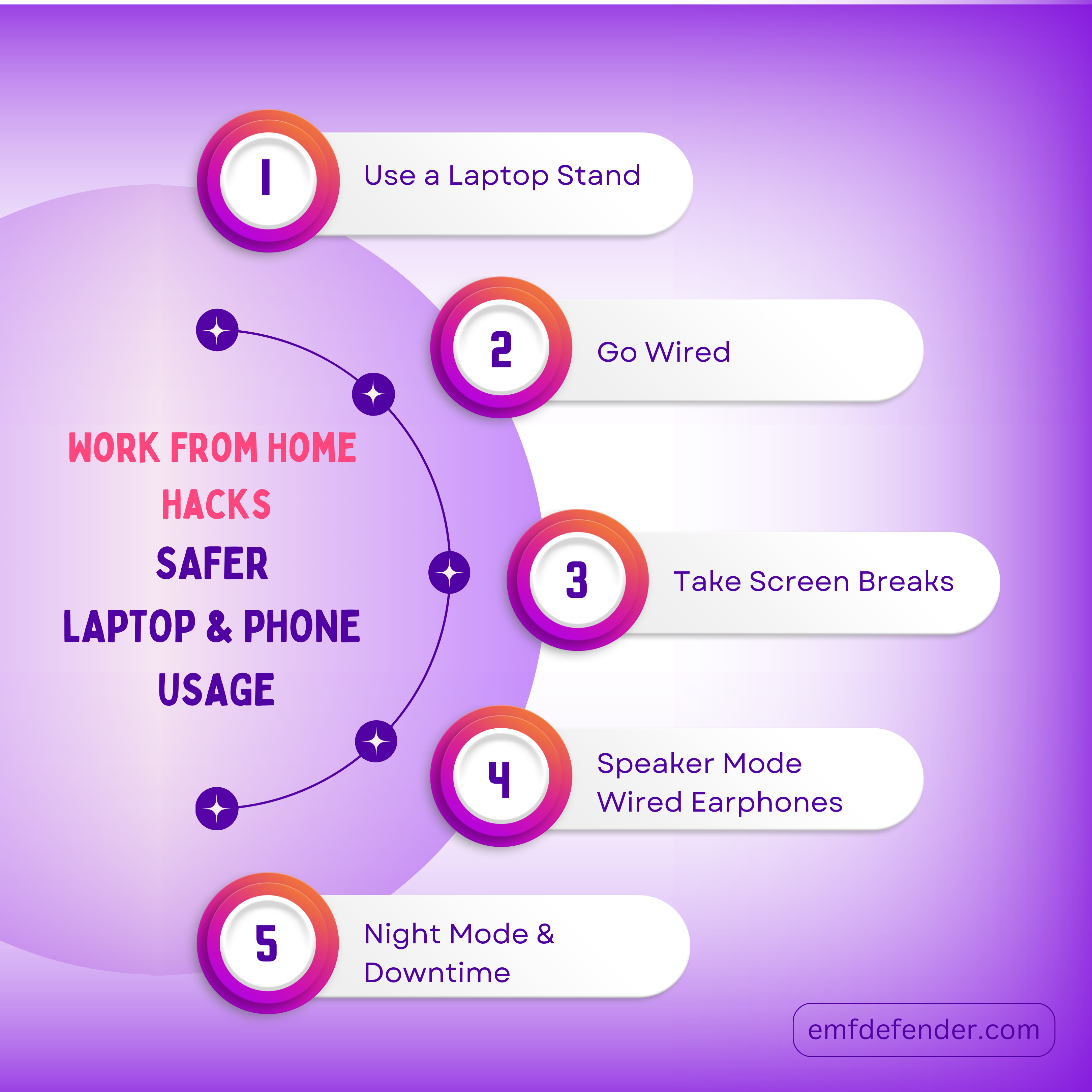 Work-from-Home Hacks for Safer Laptop & Phone Use