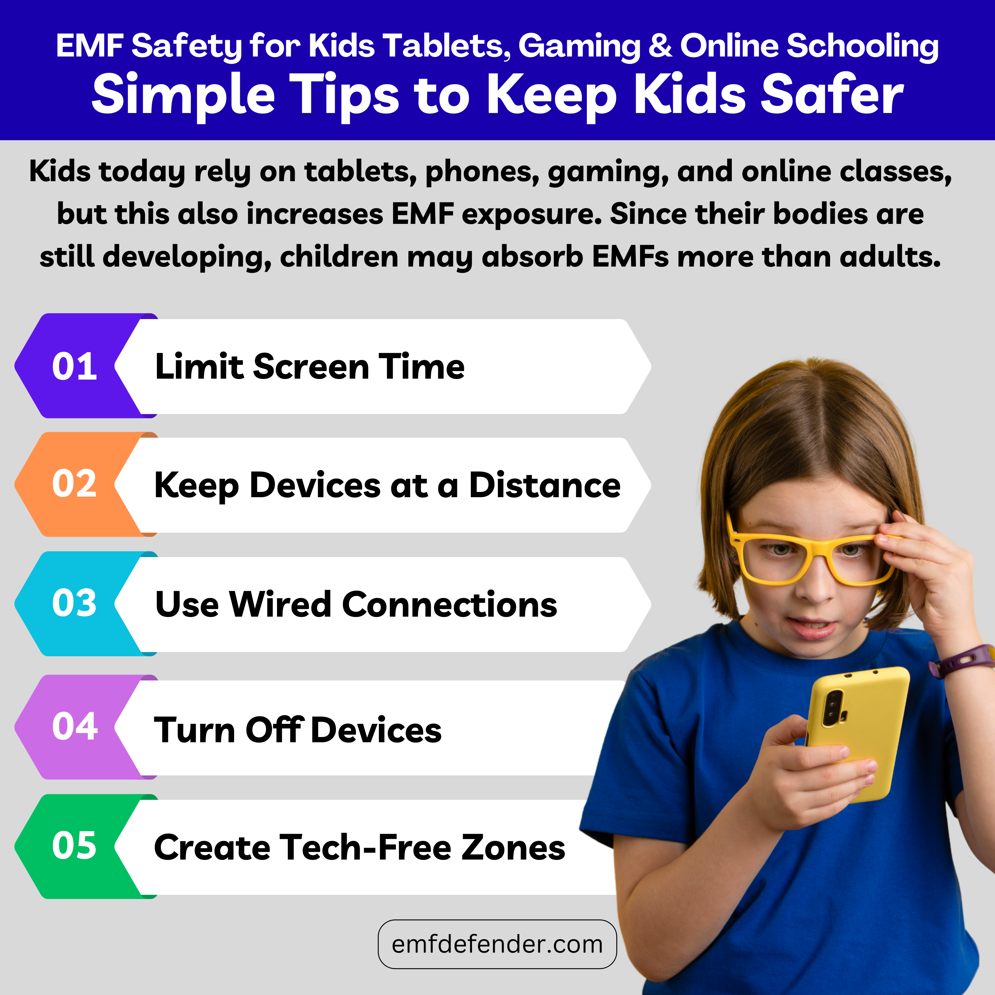 EMF Safety for Kids – Tablets, Gaming & Online Schooling