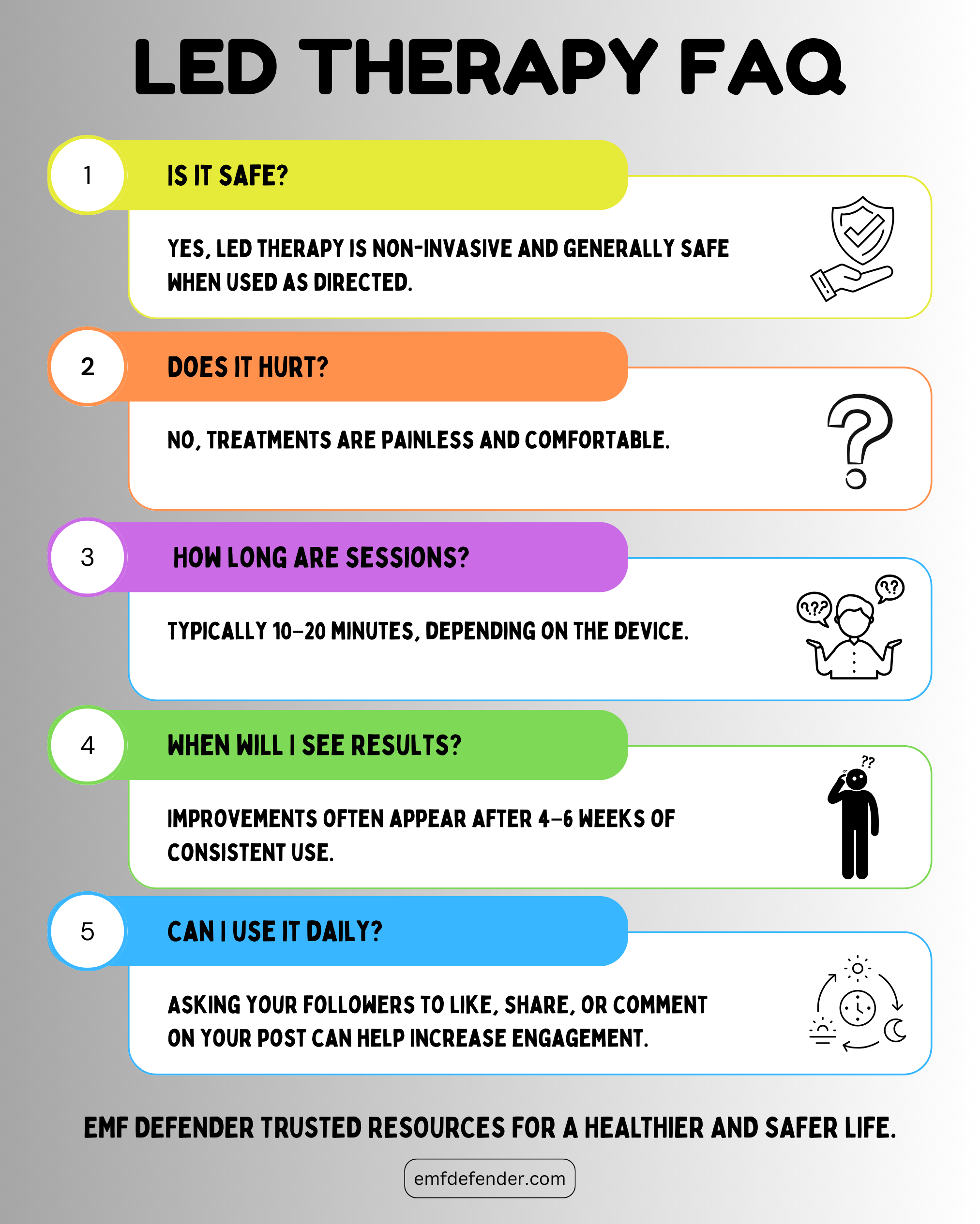 LED Therapy FAQ – Everything You Need to Know