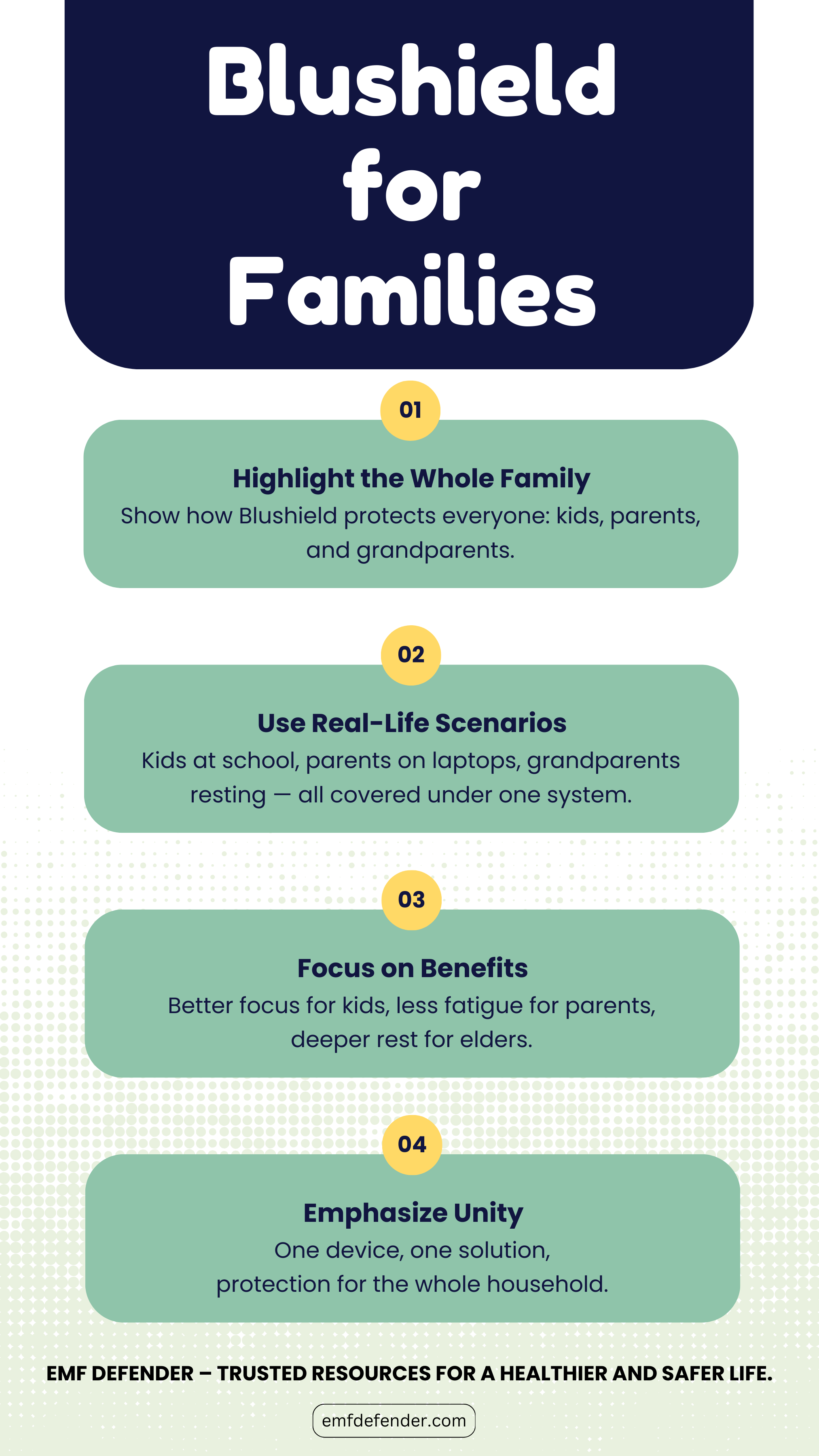 Blushield for Families
