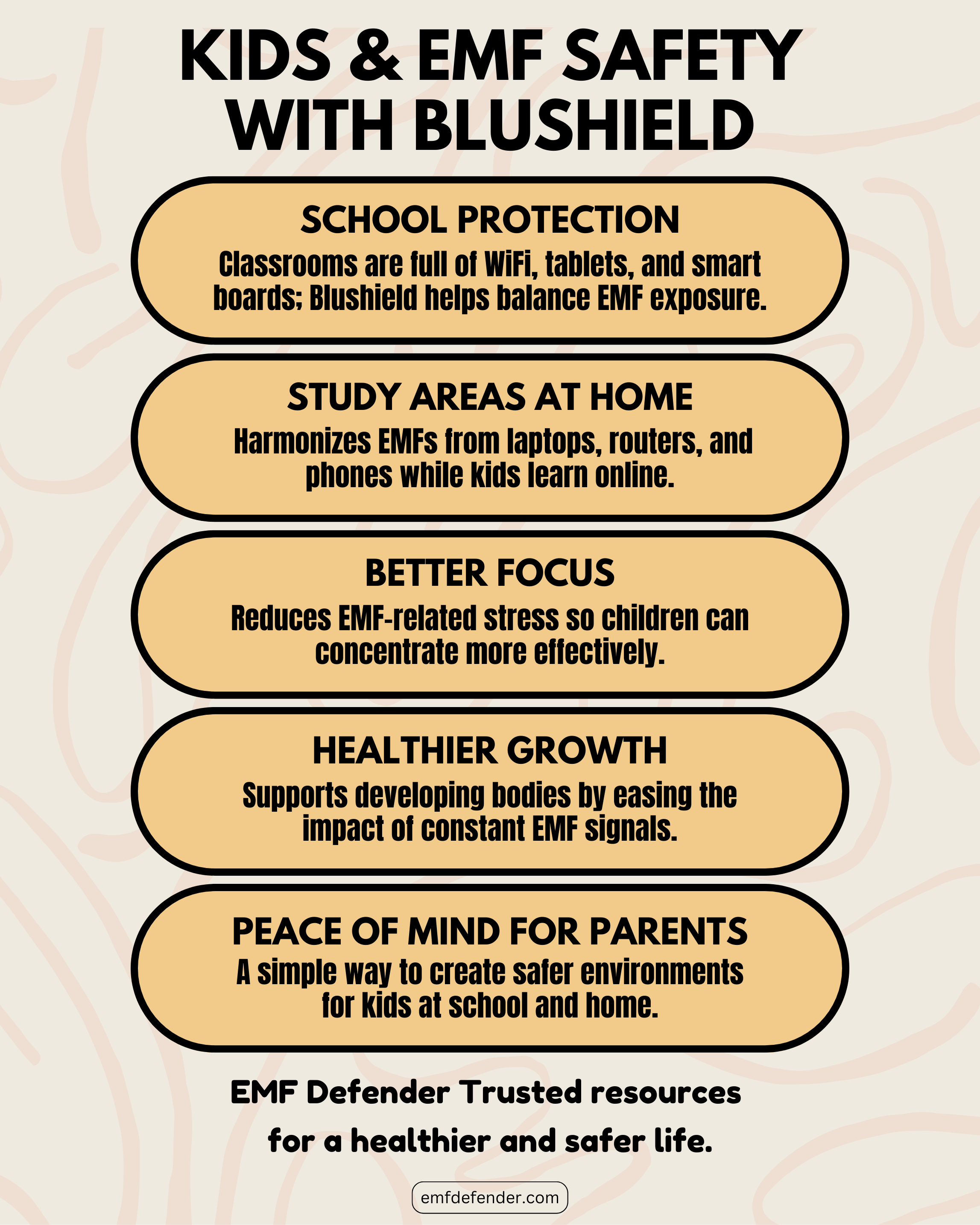 Kids & EMF Safety with Blushield