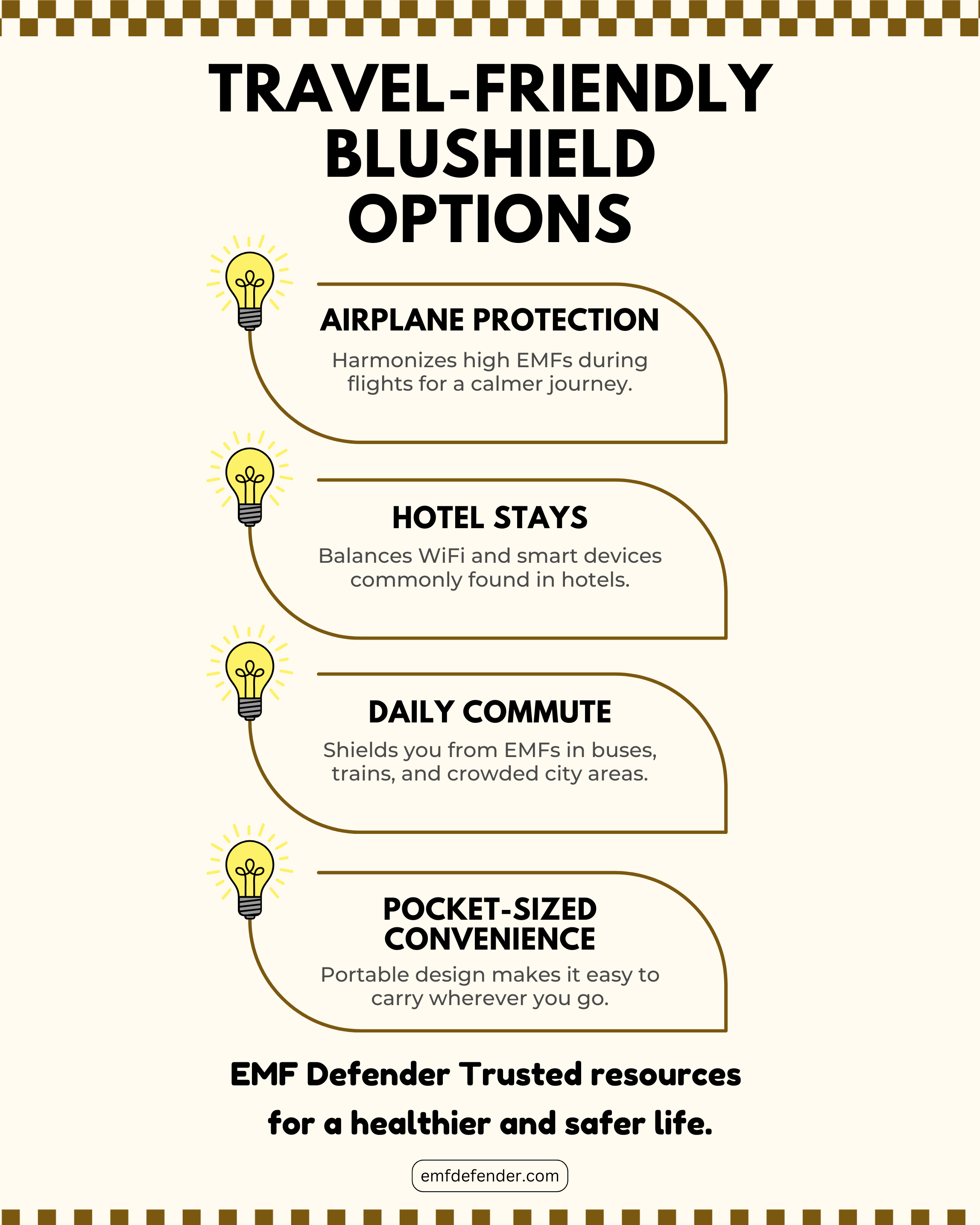 Travel-Friendly Blushield Options