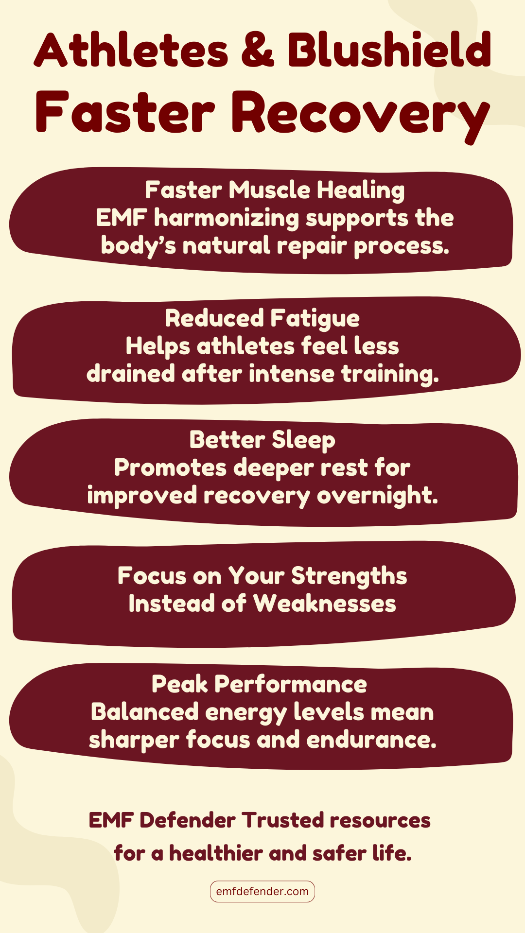 Athletes & Blushield Faster Recovery