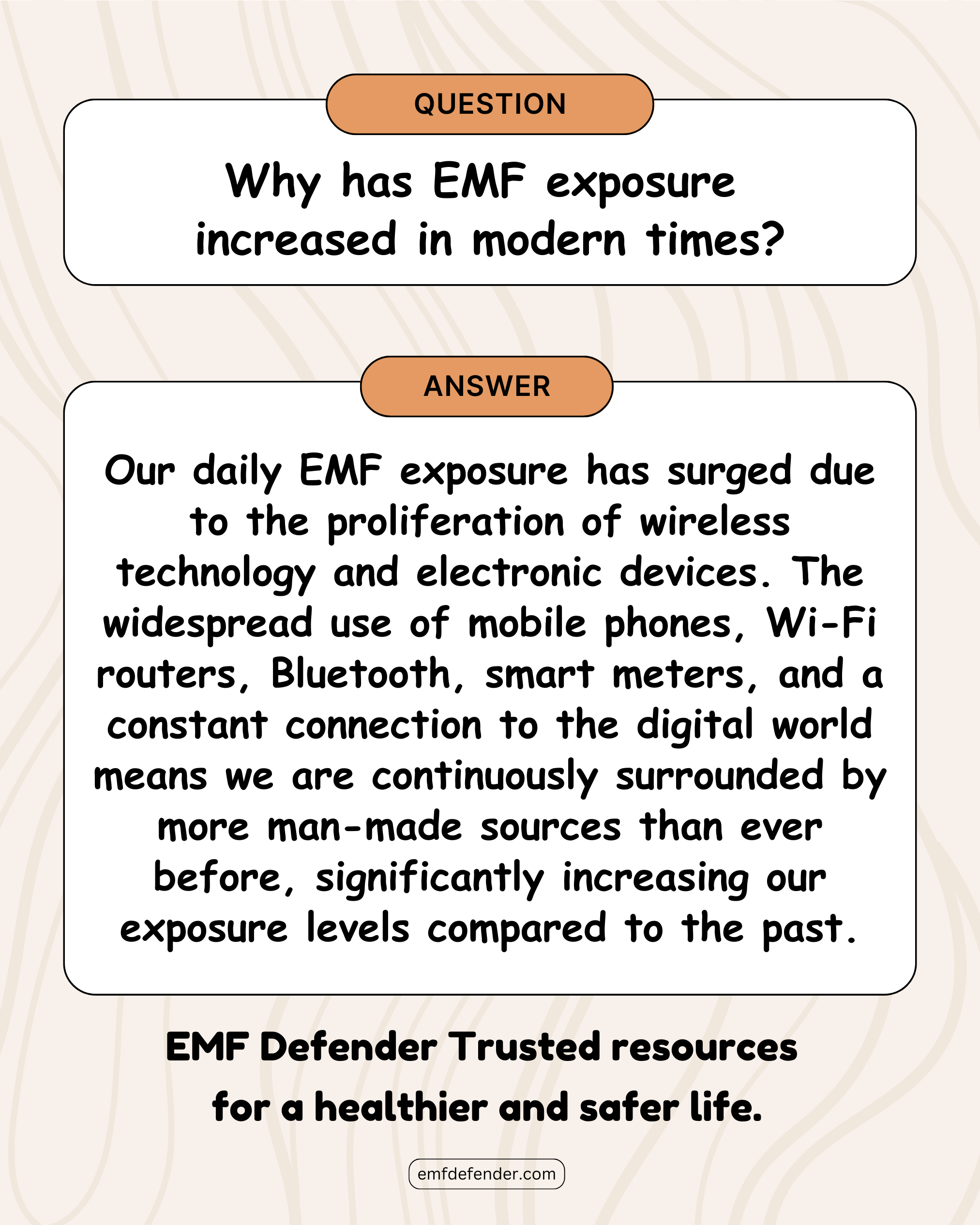 Why has EMF exposure increased in modern times?